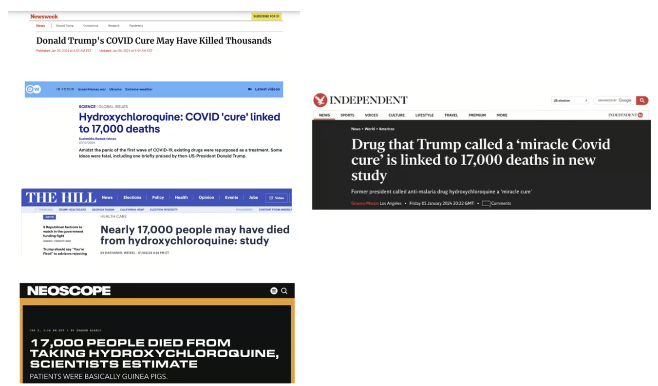 Media coverage of falsely claimed HCQ deaths